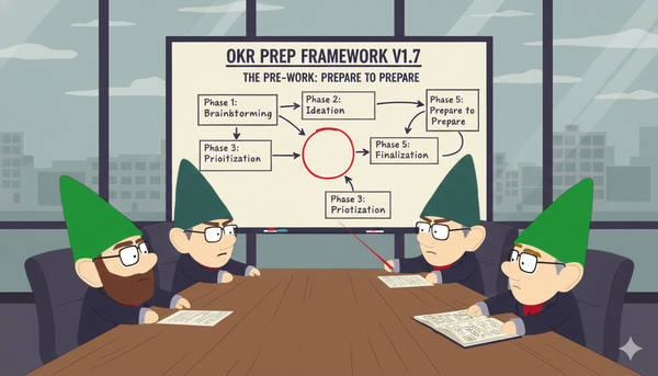 The Pre-Work: How to Prepare Your Team to Write OKRs